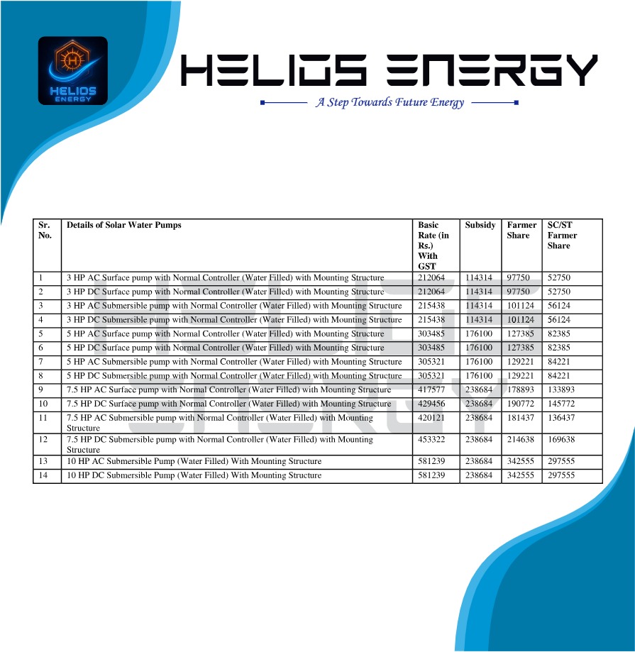 Solar Pump Rates Chart