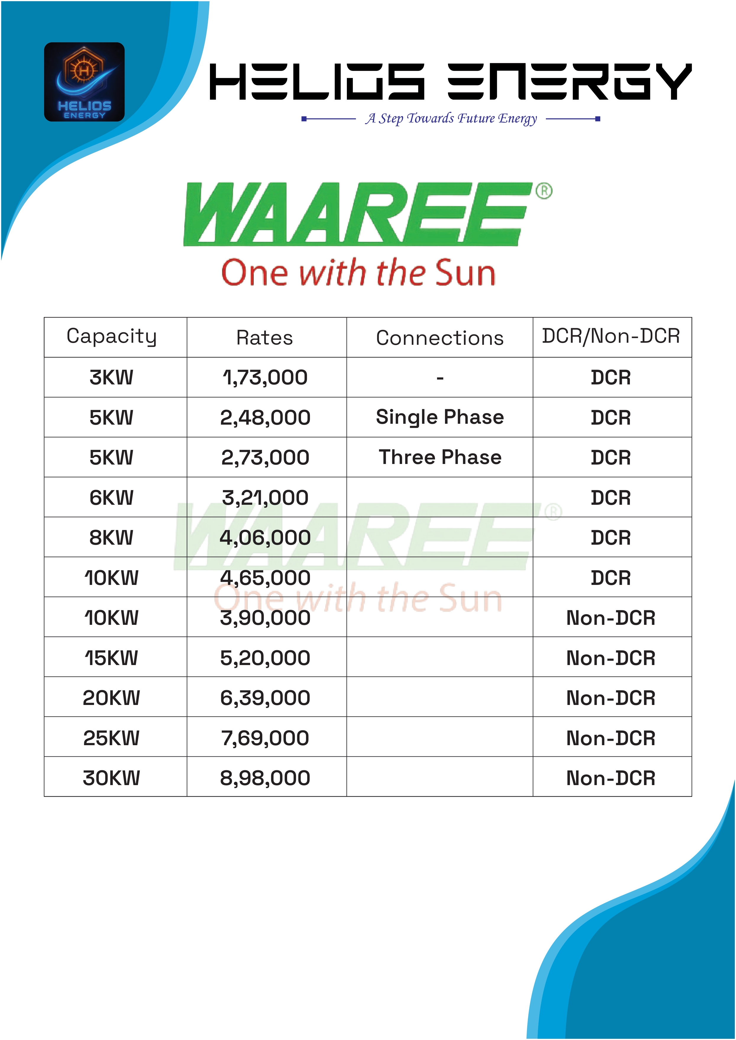 TATA Power Solar Rates