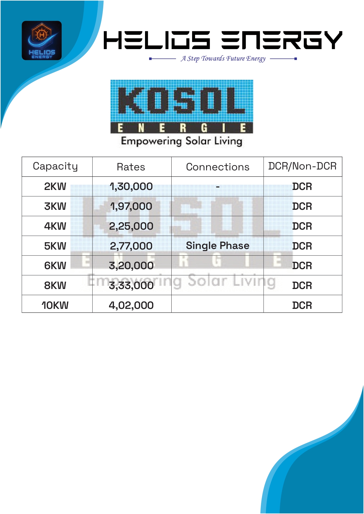 INA Solar Rates