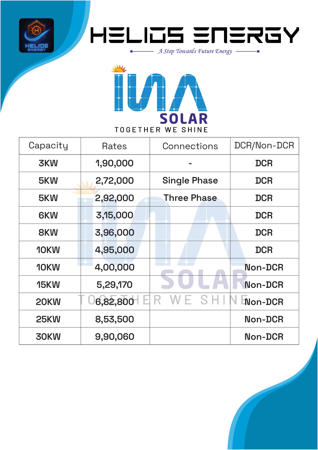 TATA Power Solar Rates