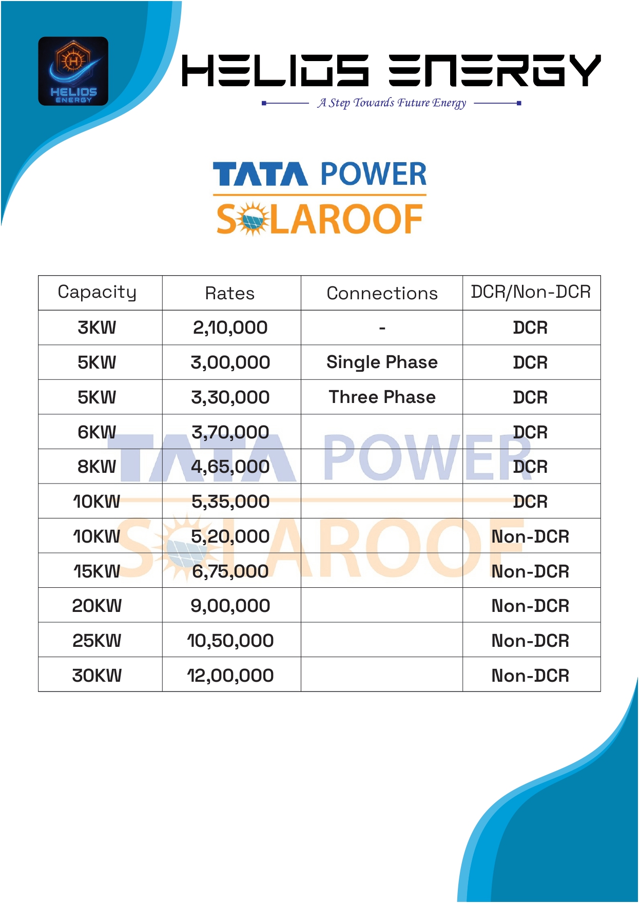 TATA Power Solar Rates